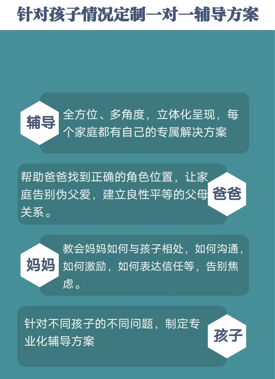 重庆叛逆孩子学校在哪里