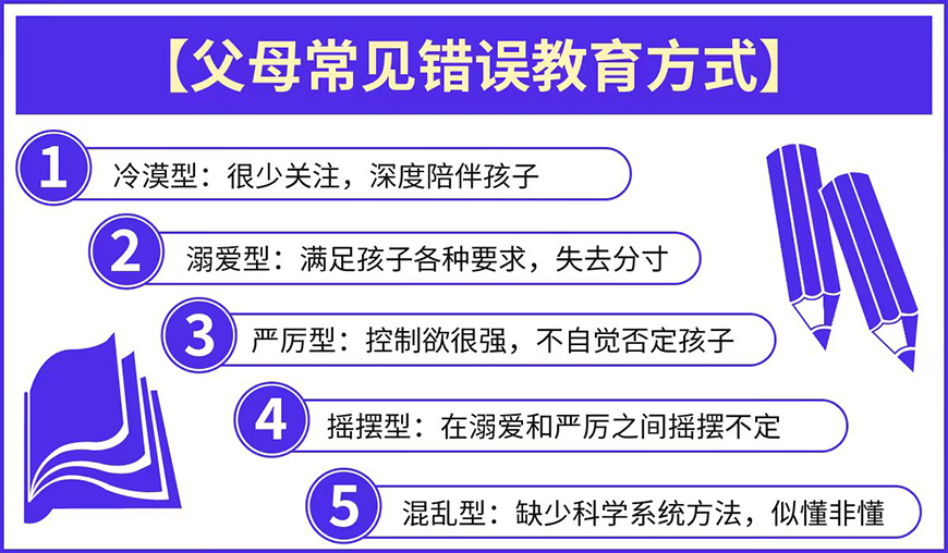 邵阳问题学生特训学校学费多少钱