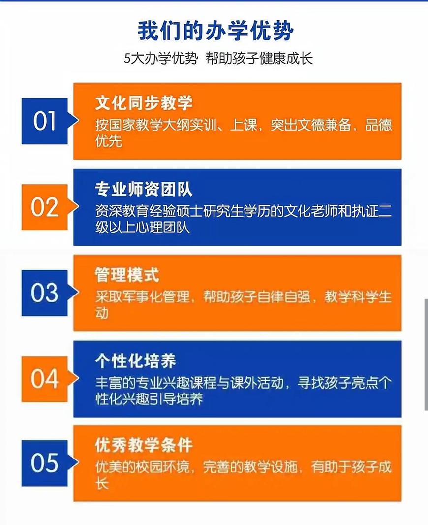 江西孩子叛逆期不听话教育五大靠谱排名