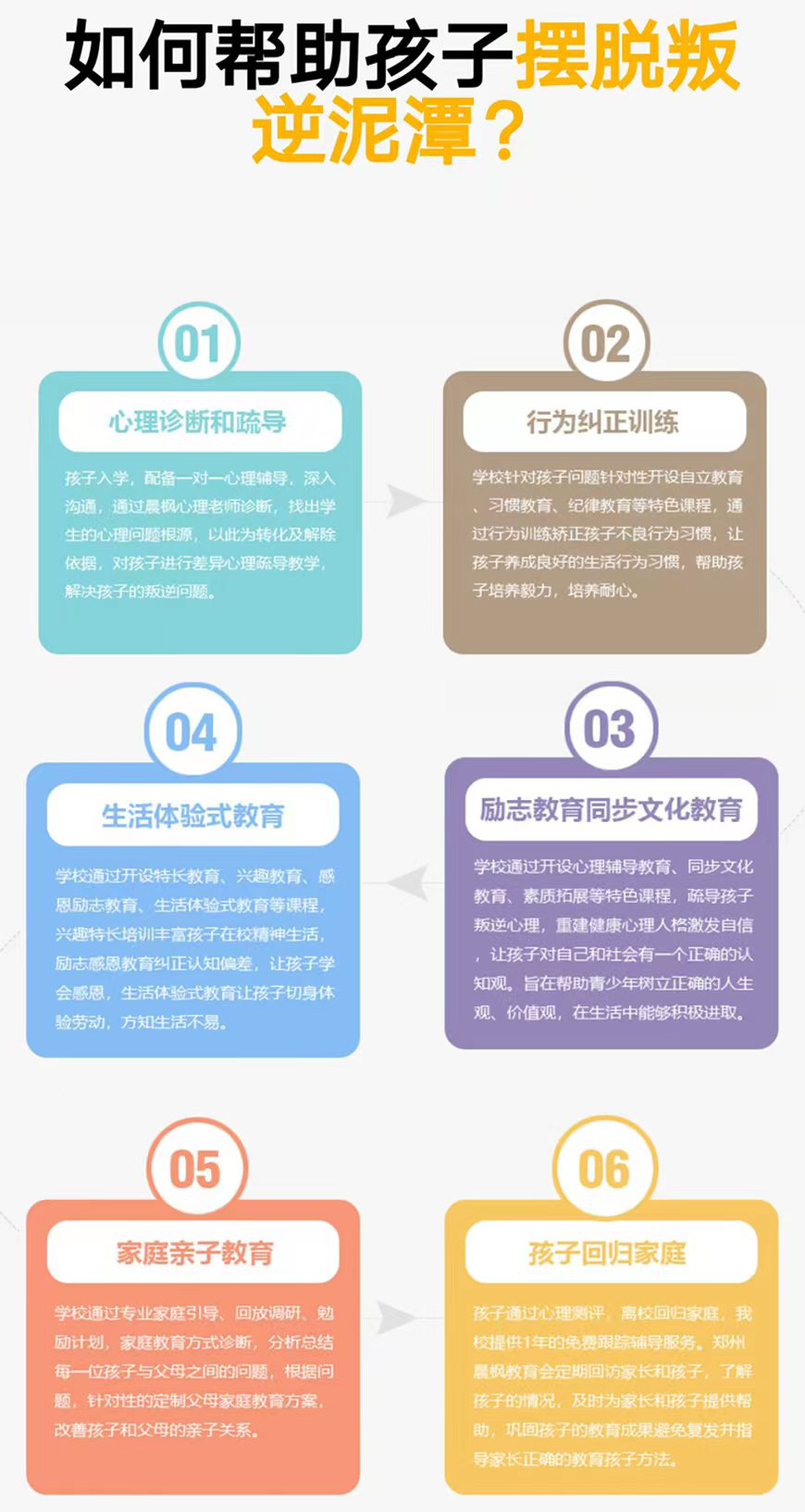 汕头叛逆怎么样