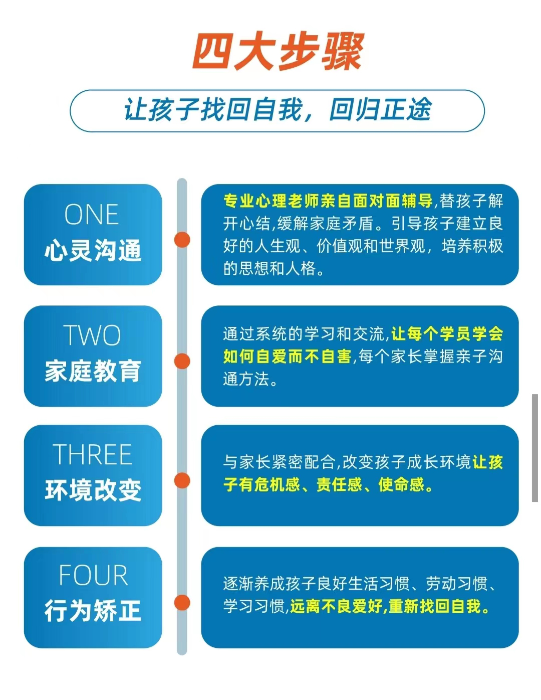 江西叛逆学生专门教育学校贵不贵