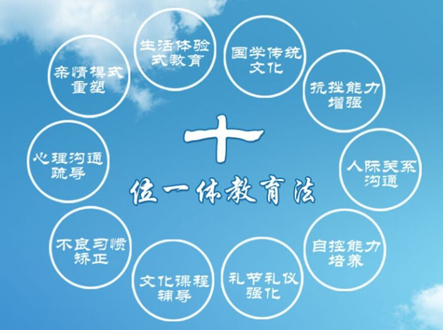 信阳小孩管教学校