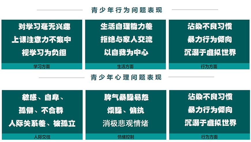 四川五大叛逆少年问题教育工读学校