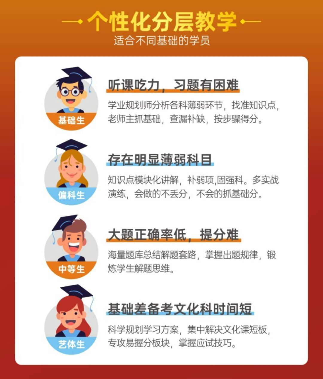 信阳叛逆孩子学校