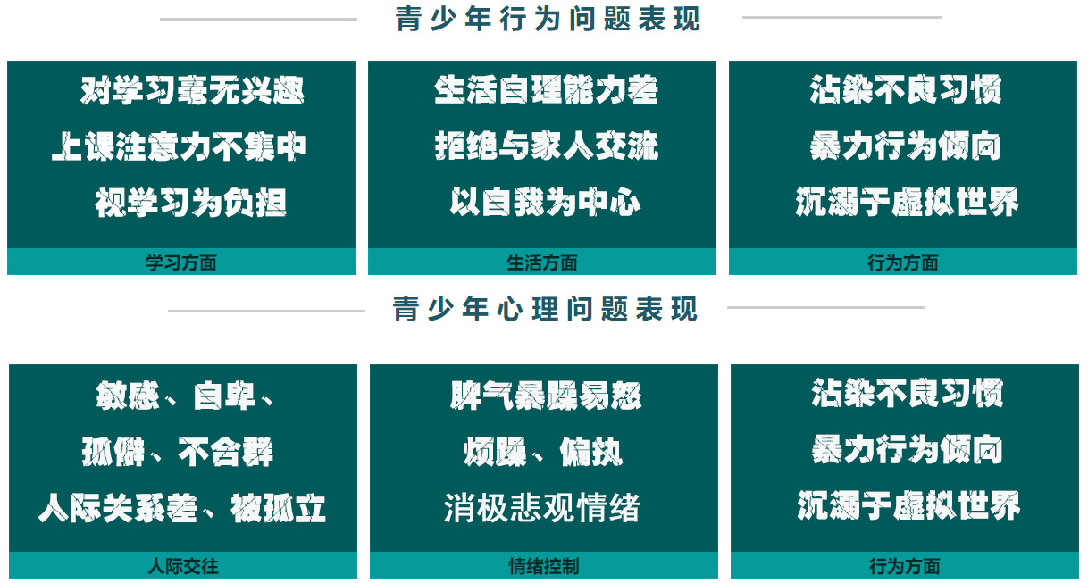 汕尾市陆河戒网瘾全封闭军事特训学校